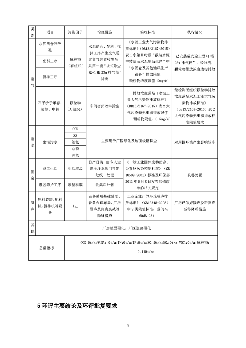 望都光輝構件廠驗收報告
